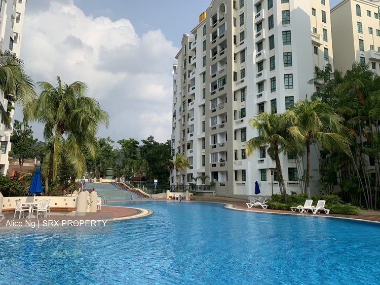 Hillview Heights (D23), Condominium #209222051
